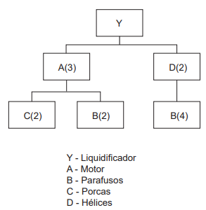 Imagem associada para resolução da questão