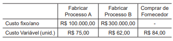 Imagem associada para resolução da questão