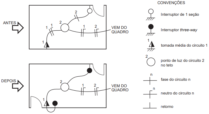 Imagem associada para resolução da questão