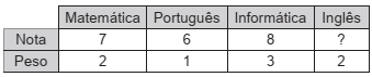 Imagem associada para resolução da questão