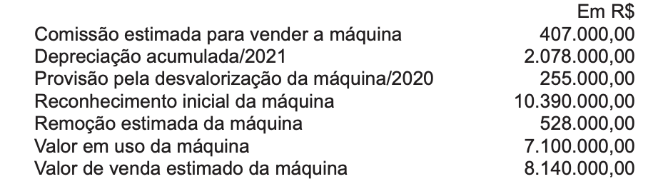 Imagem associada para resolução da questão