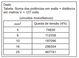 Imagem associada para resolução da questão