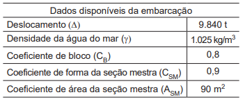 Imagem associada para resolução da questão