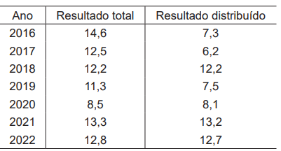 Q20.png 401×216