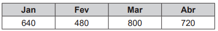Q27.png 426×61