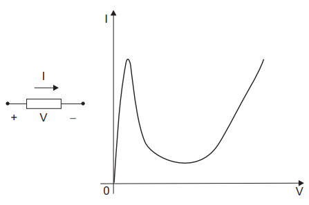 Q36.png 447×297