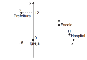 Q15.png 368×257