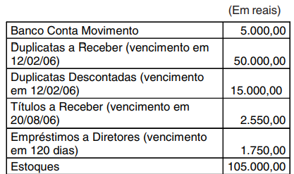 Imagem associada para resolução da questão
