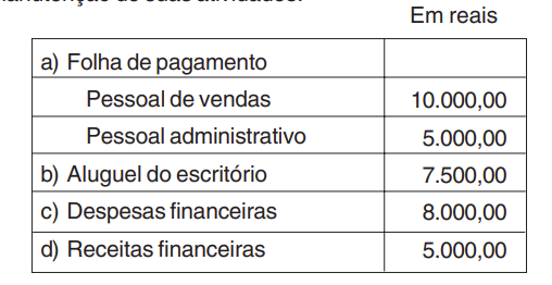 Imagem associada para resolução da questão