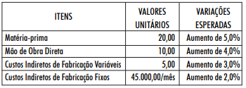 Imagem associada para resolução da questão