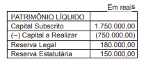 Imagem associada para resolução da questão