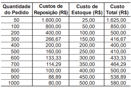 Q47.png 433×291