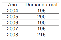 Q44.png 200×133