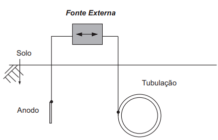 Q43.png 437×282