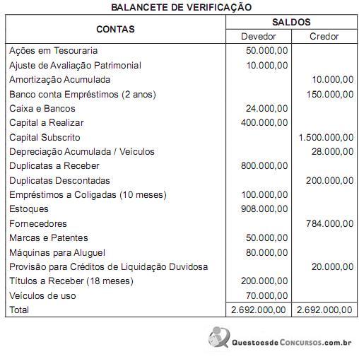 Imagem associada para resolução da questão