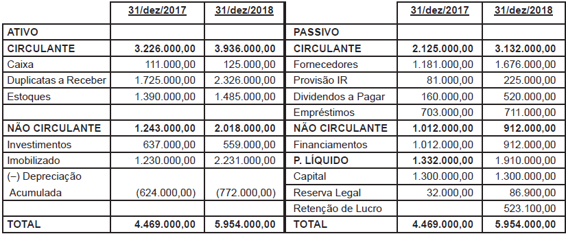 Imagem associada para resolução da questão