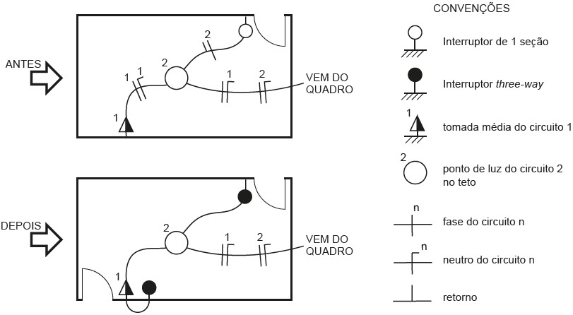Imagem associada para resolução da questão