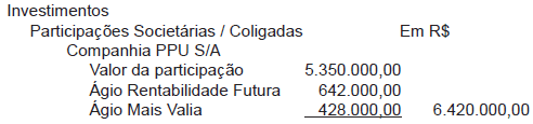 Imagem associada para resolução da questão