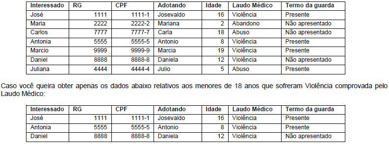 Imagem associada para resolução da questão