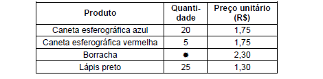 Imagem associada para resolução da questão
