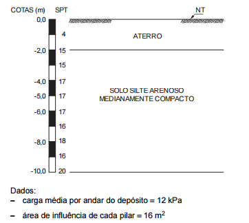 Imagem associada para resolução da questão