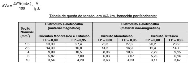 Imagem associada para resolução da questão