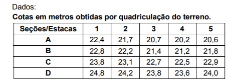 Imagem associada para resolução da questão