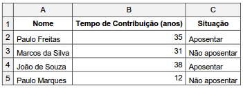 Imagem associada para resolução da questão