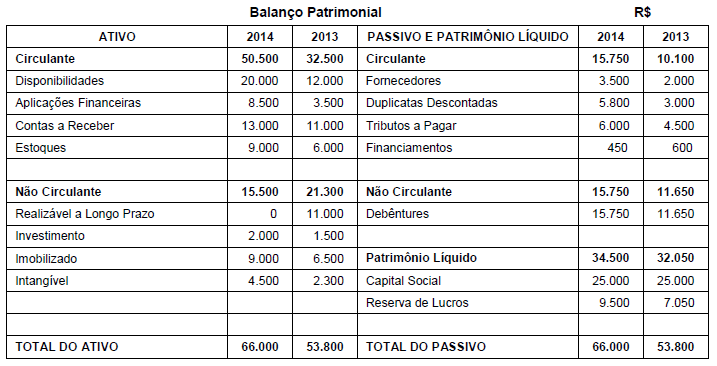 Imagem associada para resolução da questão