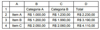 Imagem associada para resolução da questão