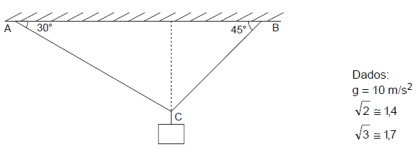 Imagem associada para resolução da questão