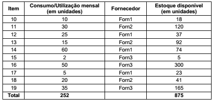 Imagem associada para resolução da questão