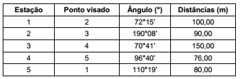 Imagem associada para resolução da questão