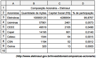 Imagem associada para resolução da questão