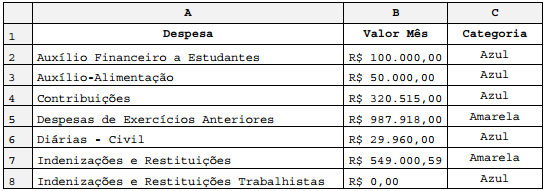 Imagem associada para resolução da questão