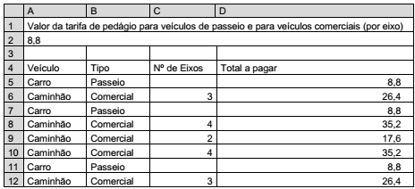 Imagem associada para resolução da questão