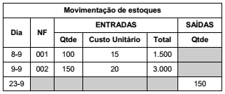 Imagem associada para resolução da questão