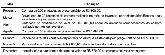 Imagem associada para resolução da questão