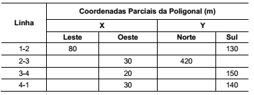 Imagem associada para resolução da questão