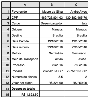 Imagem associada para resolução da questão