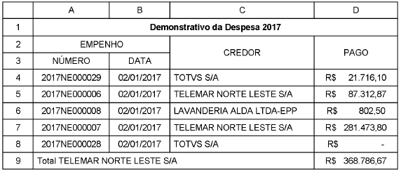 Imagem associada para resolução da questão