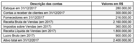 Imagem associada para resolução da questão