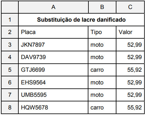 Imagem associada para resolução da questão