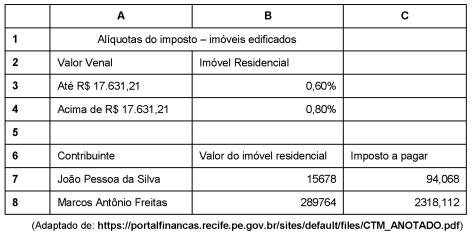 Imagem associada para resolução da questão