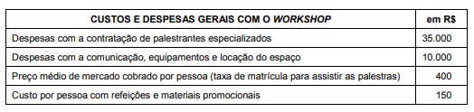 Imagem associada para resolução da questão