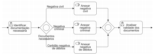 Imagem associada para resolução da questão