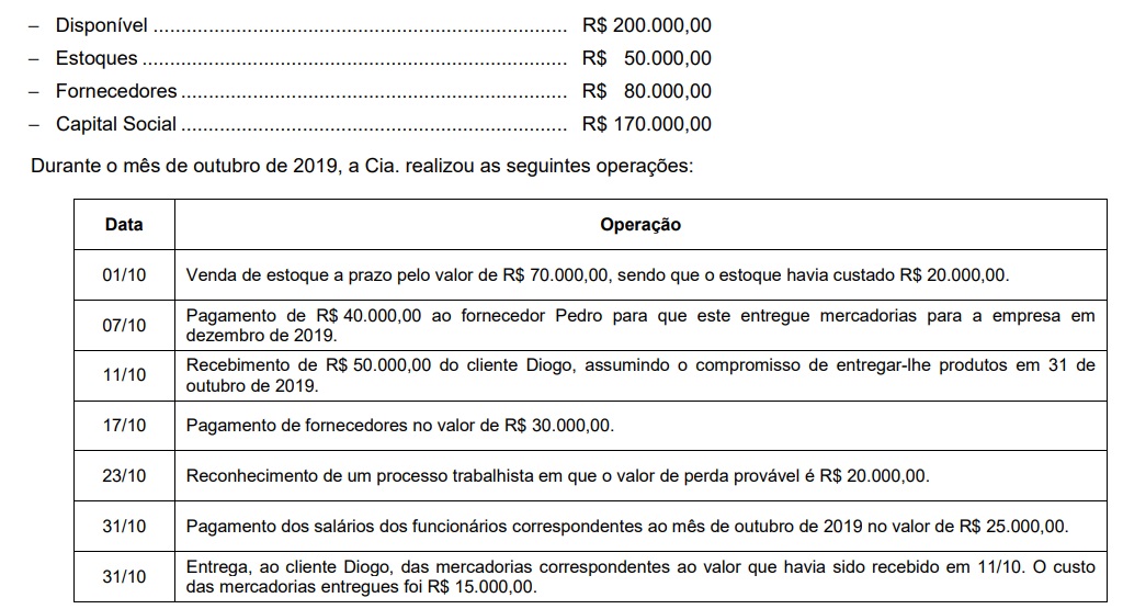 Imagem associada para resolução da questão