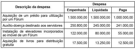 Imagem associada para resolução da questão