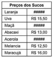 Imagem associada para resolução da questão