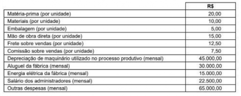 Imagem associada para resolução da questão